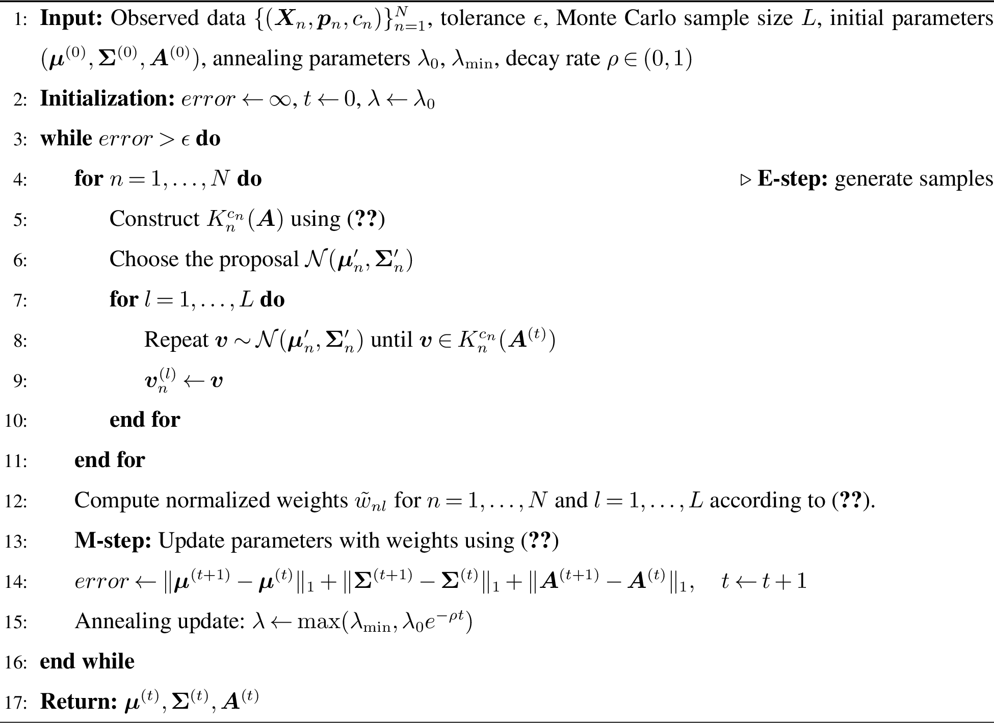 Figure 9: The EM algorithm for Synergy Model with Importance Sampling and Sigmoid Smoothing