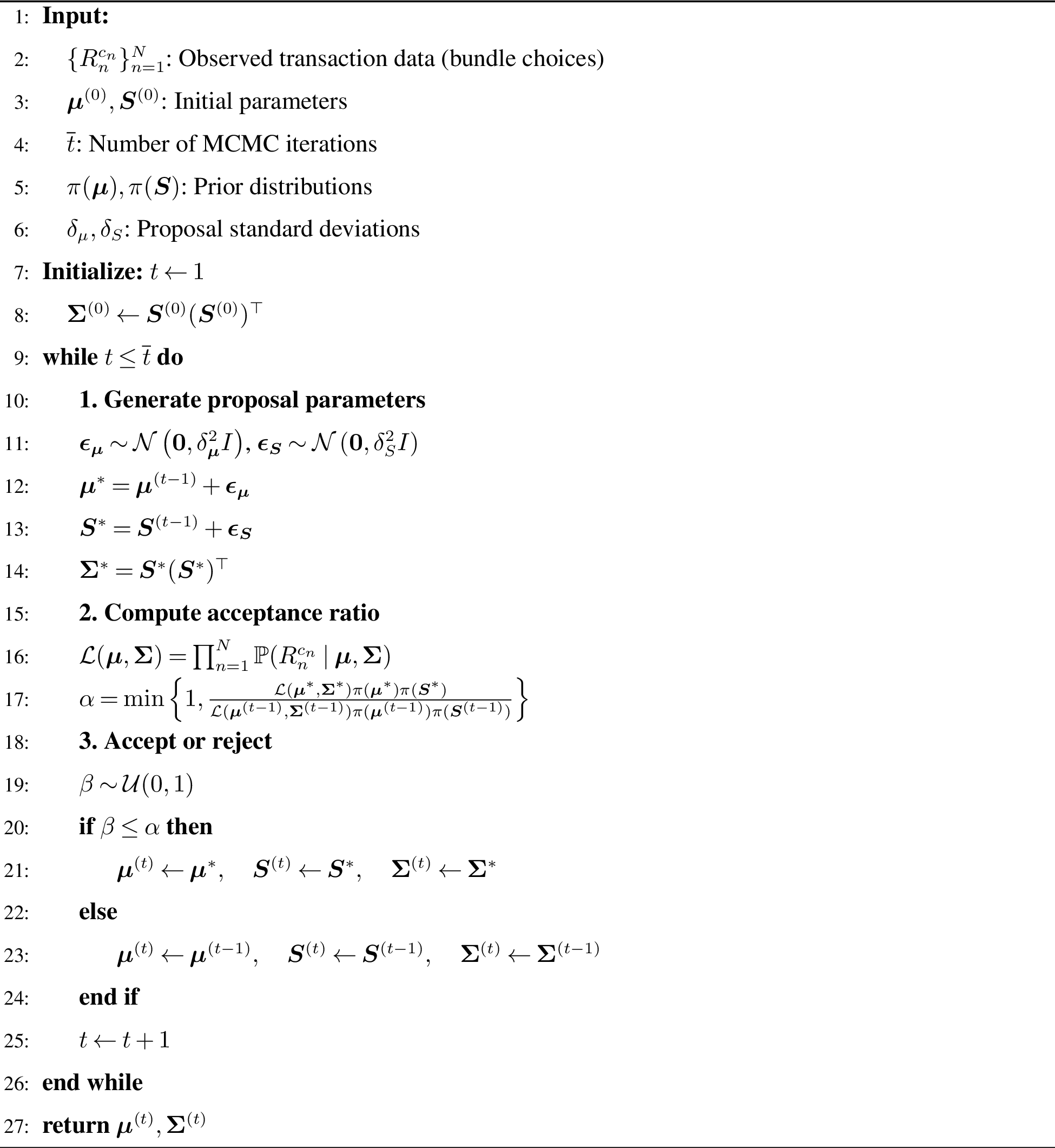 Figure 11: Metropolis–Hastings
