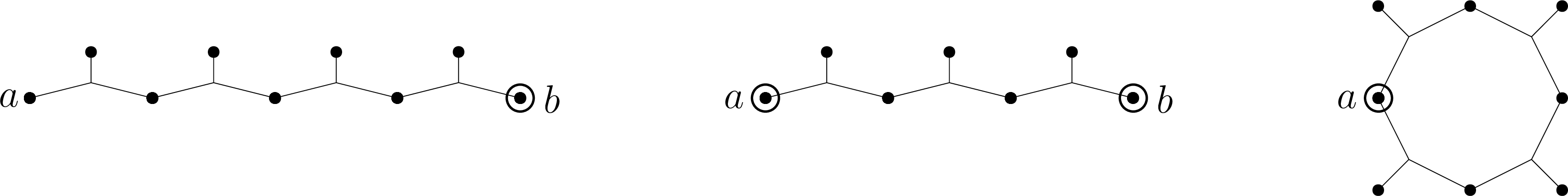 Figure 6: From left to right: an ab-snake, an ab-nunchaku, an a-necklace.