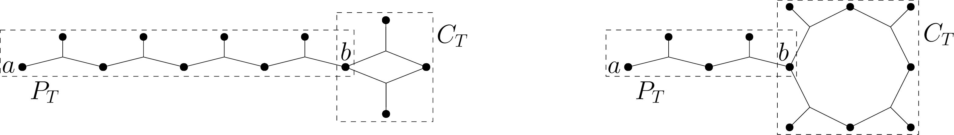 Figure 4: An a-tadpole T (that is not an a-cycle), two examples.