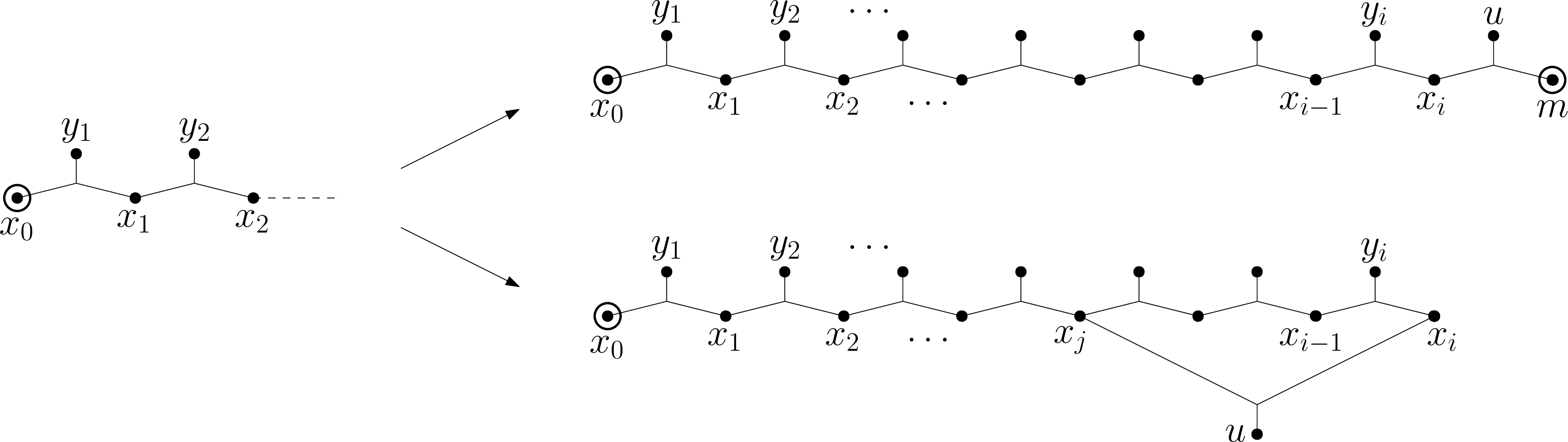 Figure 8: Two cases where Maker can win using a forcing strategy.