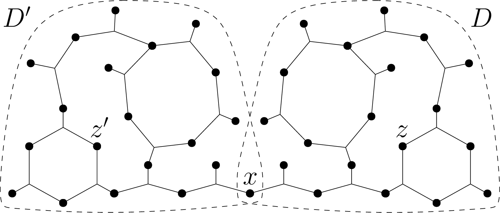 Figure 11: A Maker win H such that J(\mathcal{D}_1,H) holds.