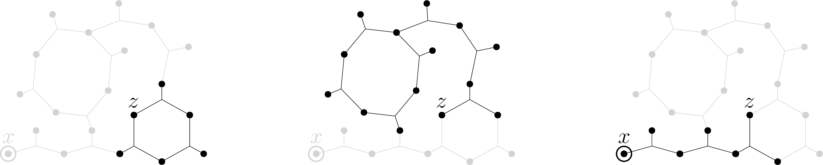 Figure 12: From left to right: a z-cycle, a z-tadpole and a z-snake in D^{+x}.
