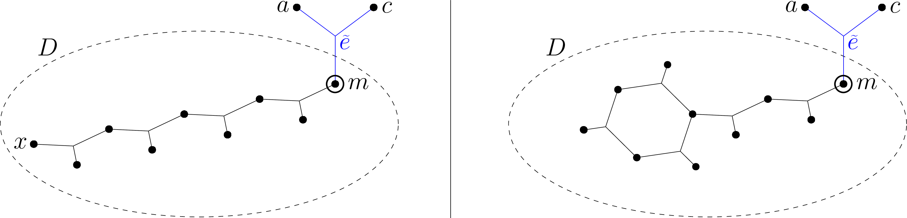 Figure 28: Left: a cx-chain yields an xm-snake. Right: a c-tadpole yields an m-tadpole.