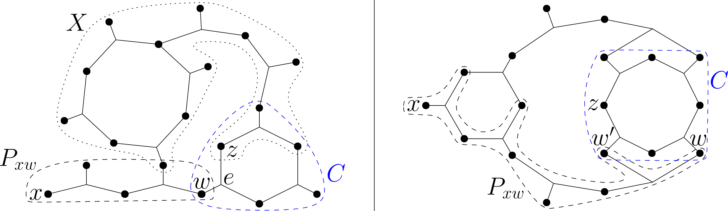 Figure 29: Two \widehat{\mathcal{D}_1}-dangers. The left one is of type (1) only (same for the other two from Figure 22). The right one is of type (2) only.