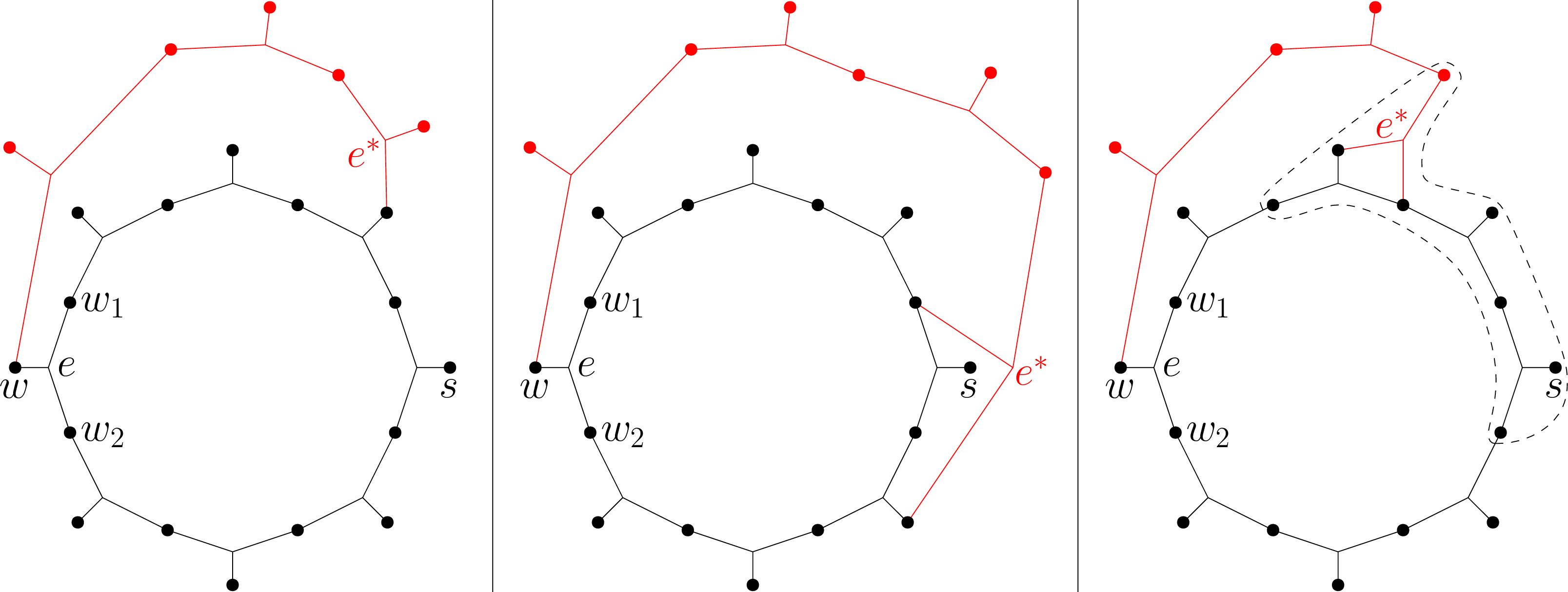 Figure 37: Represented here are C and P_w. In the left and middle examples, there is a w-cycle not containing s. In the right example, there are none but there is an s-tadpole (highlighted).