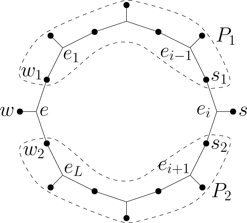 Figure 38: The cycle C.