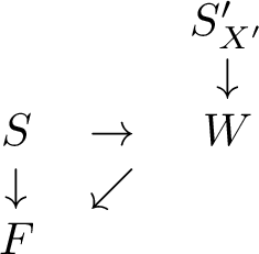 Figure 1: The relationship between random variables in UDA, where F=R_{\mu'}(W)-R_S(W).