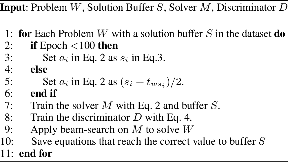 Figure 3: Iterative Training