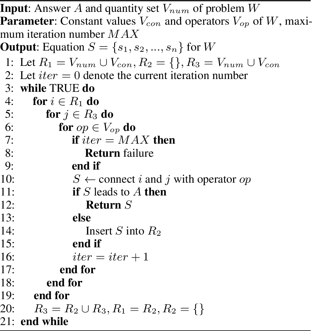 Figure 1: Weak Data Augmentation