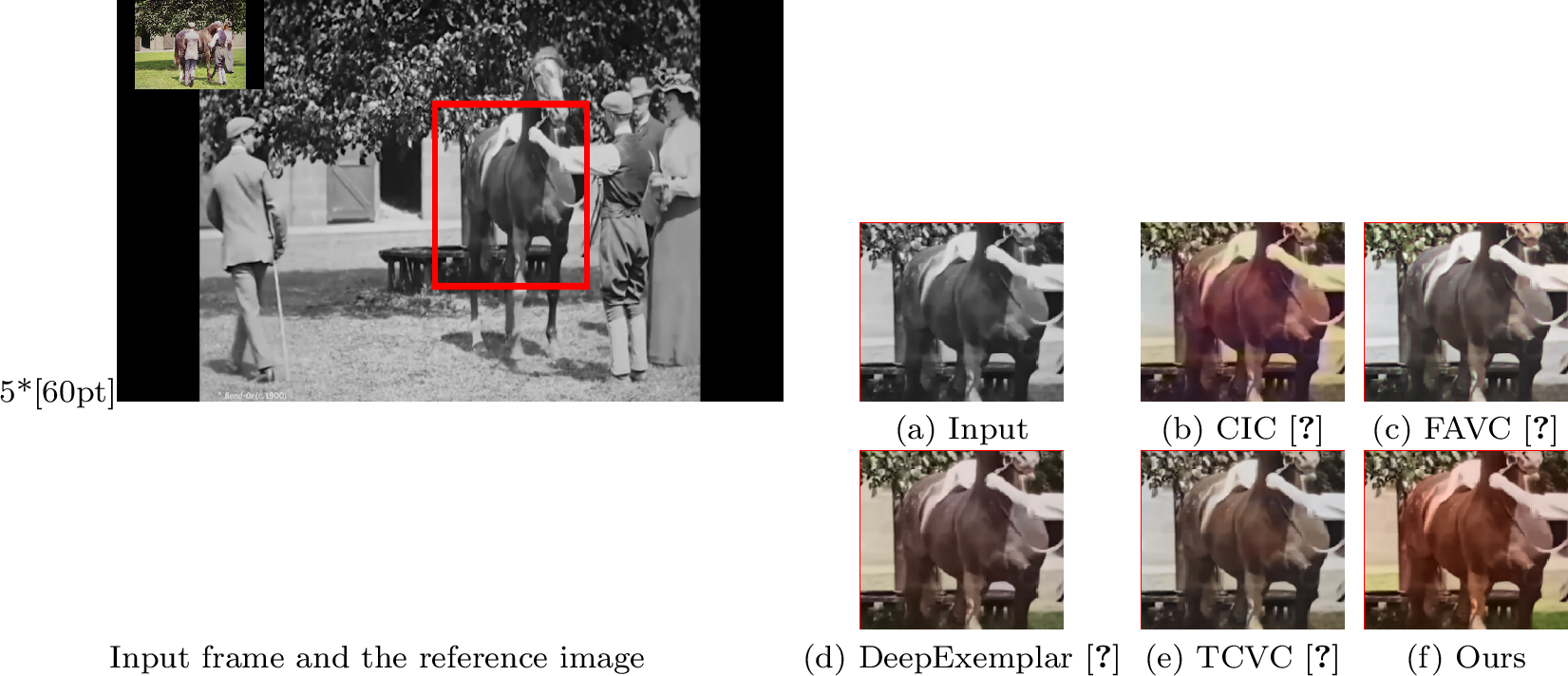 Figure 6: Qualitative colorization comparisons on real-world film Bend-Or. The colorization methods [1], [4], [5] do not colorize the horse and the backgrounds well. Our method colorizes the frame well, where the colors look better.