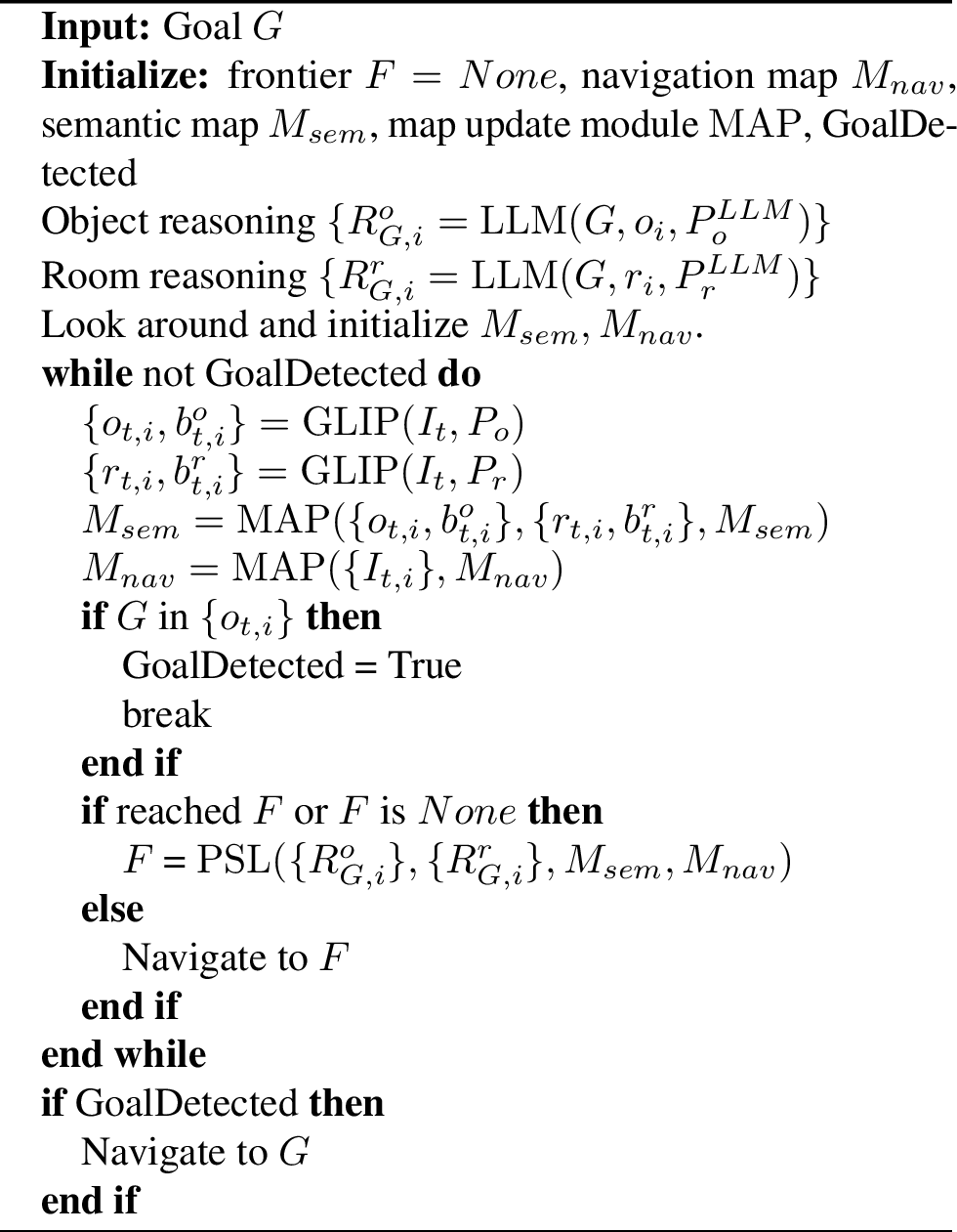 Figure 4: Navigation algorithm