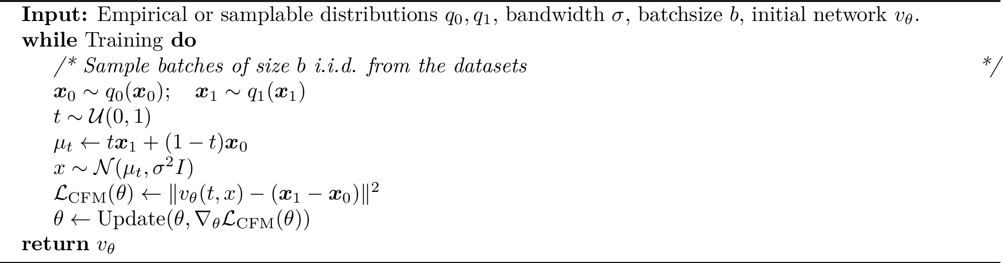Figure 5: Simplified Conditional Flow Matching (I-CFM)