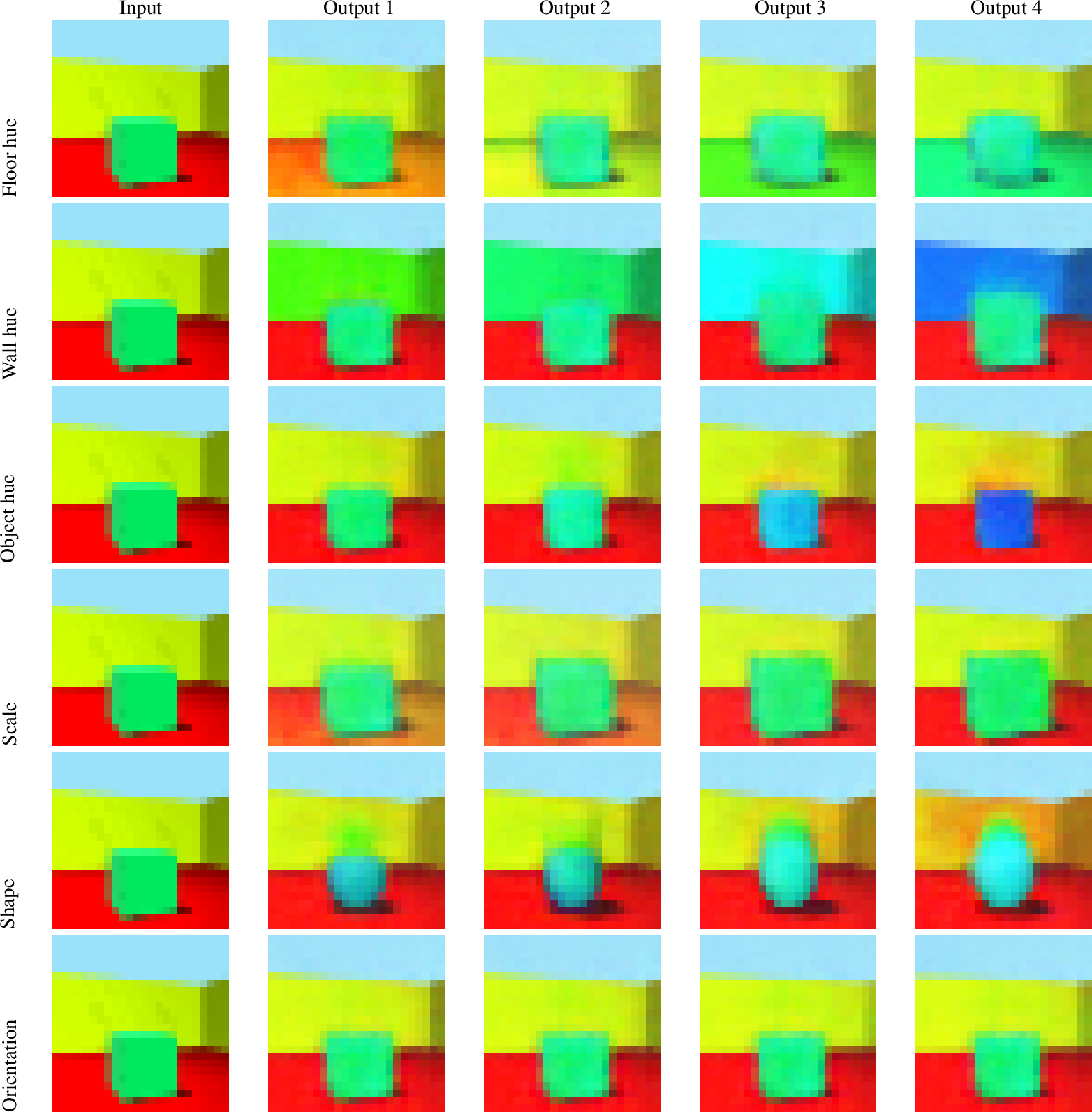 Figure 5: Atomic interventions on one factor of variation on images from the Shapes3D dataset. Each row corresponds to an intervention on a different factor with the first row being the input image. Output i corresponds to the output after applying the same action i times.