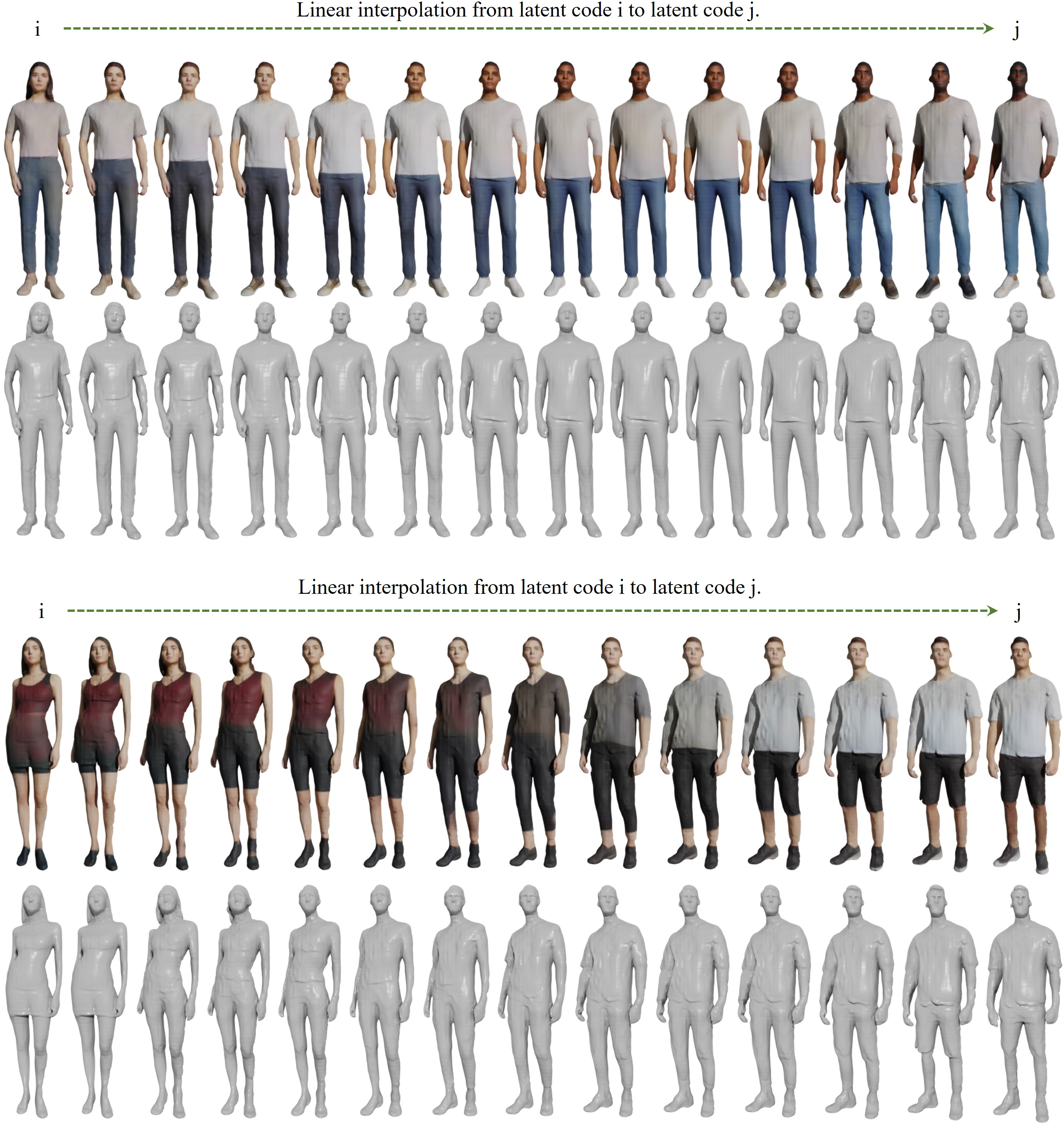 Figure 12: Interpolation examples. We randomly sample two sets of shape/texture latent codes to generate the right-/left-most examples, then interpolate both the shape and texture latent codes to generate the in- between examples.