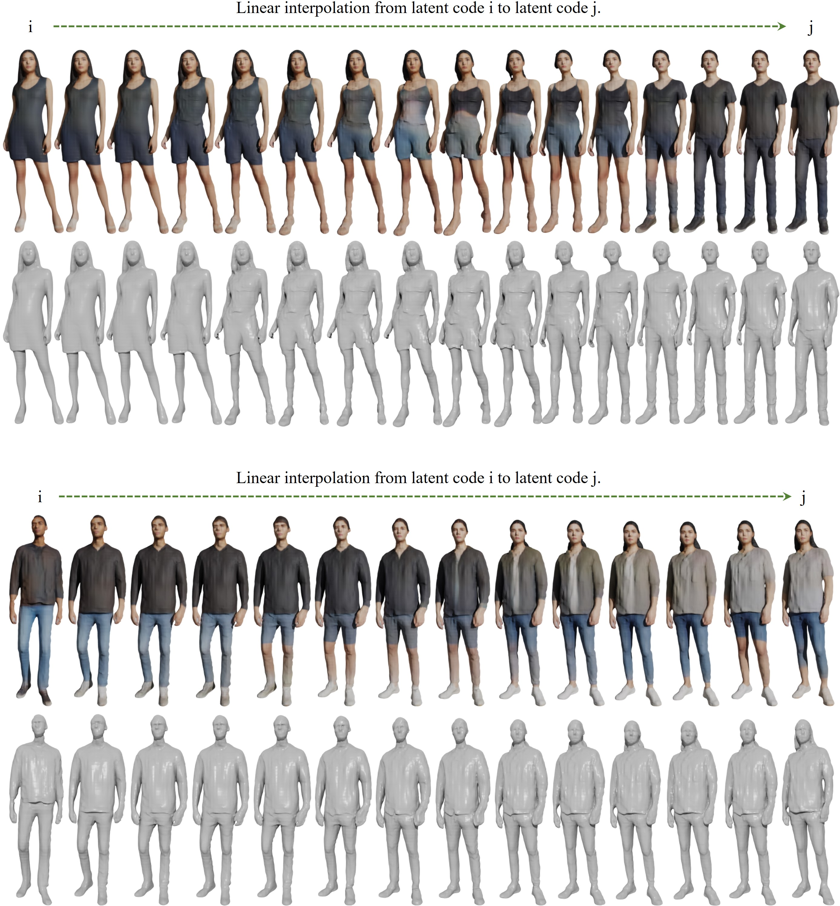 Figure 13: Interpolation examples. We randomly sample two sets of shape/texture latent codes to generate the right-/left-most examples, then interpolate both the shape and texture latent codes to generate the in- between examples.