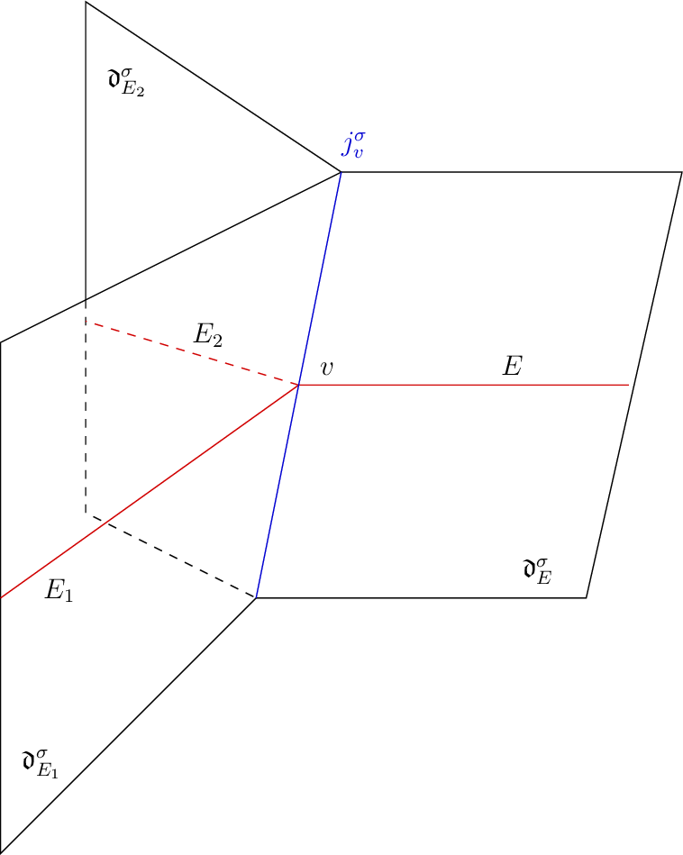 a