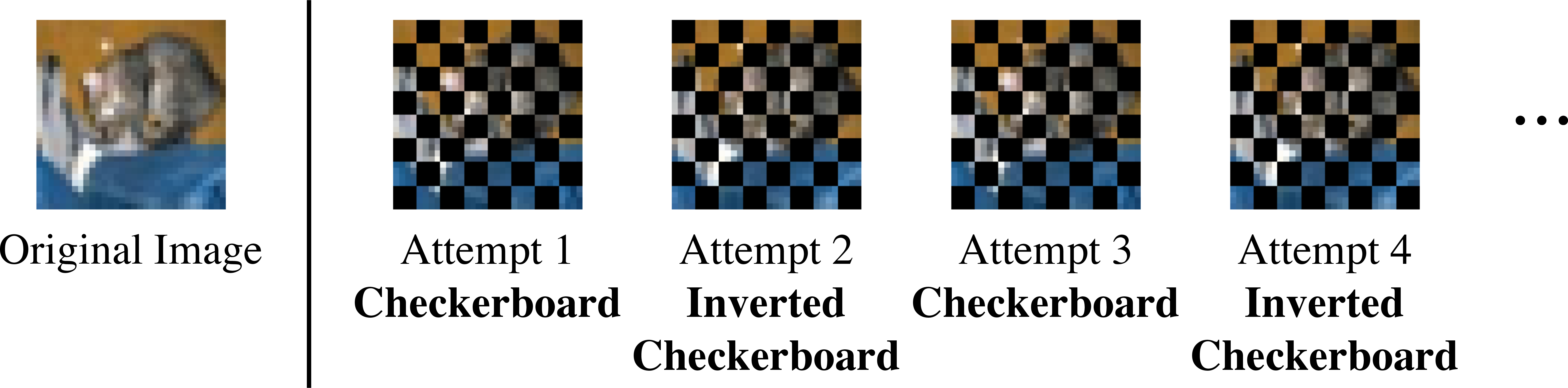 Figure 5: The alternating checkerboard mask pattern. We invert regions that are masked and unmasked at each reconstruction attempt. The example in the figure is 8\times 8.