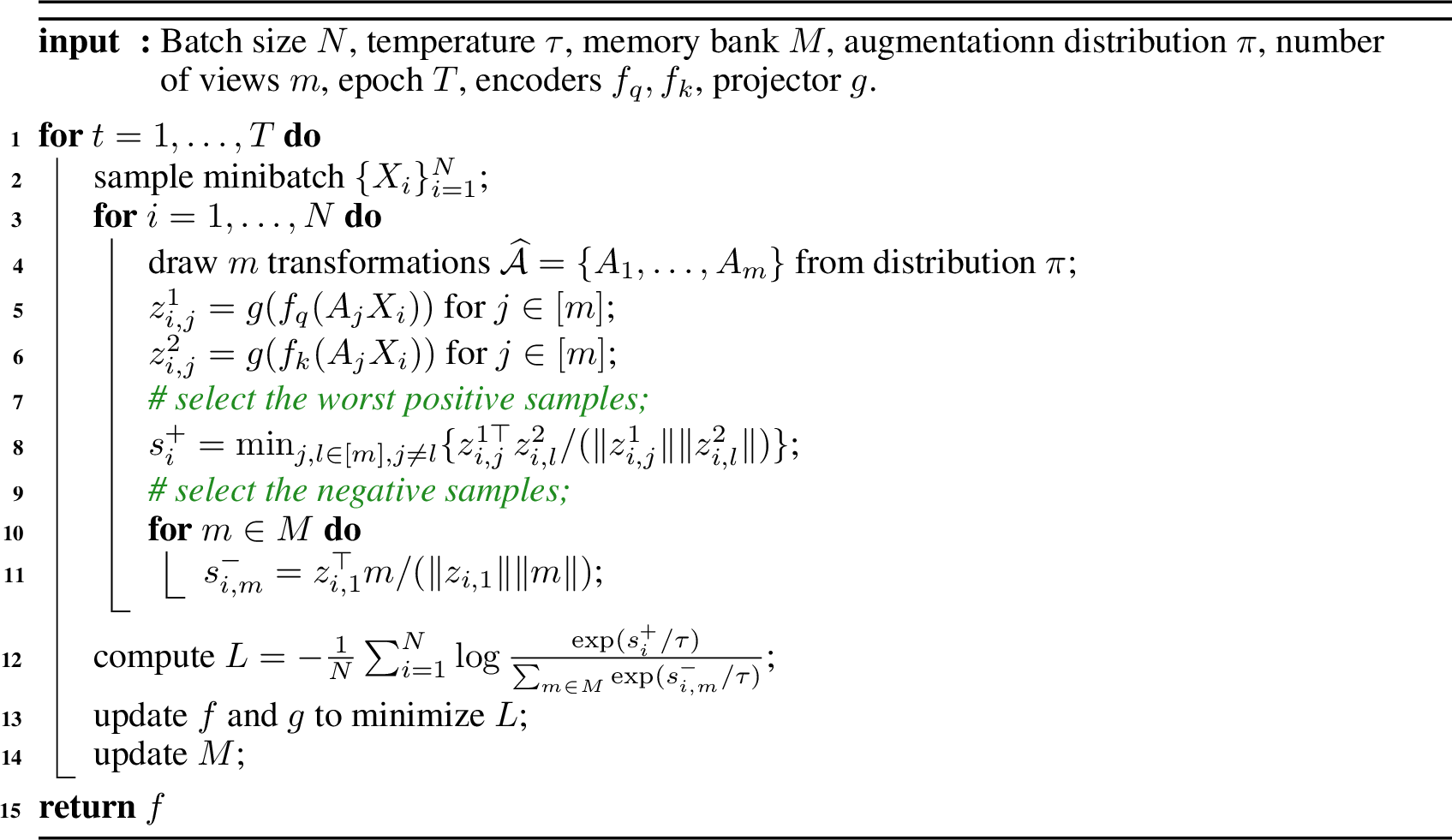 Figure 2: MoCo + ArCL