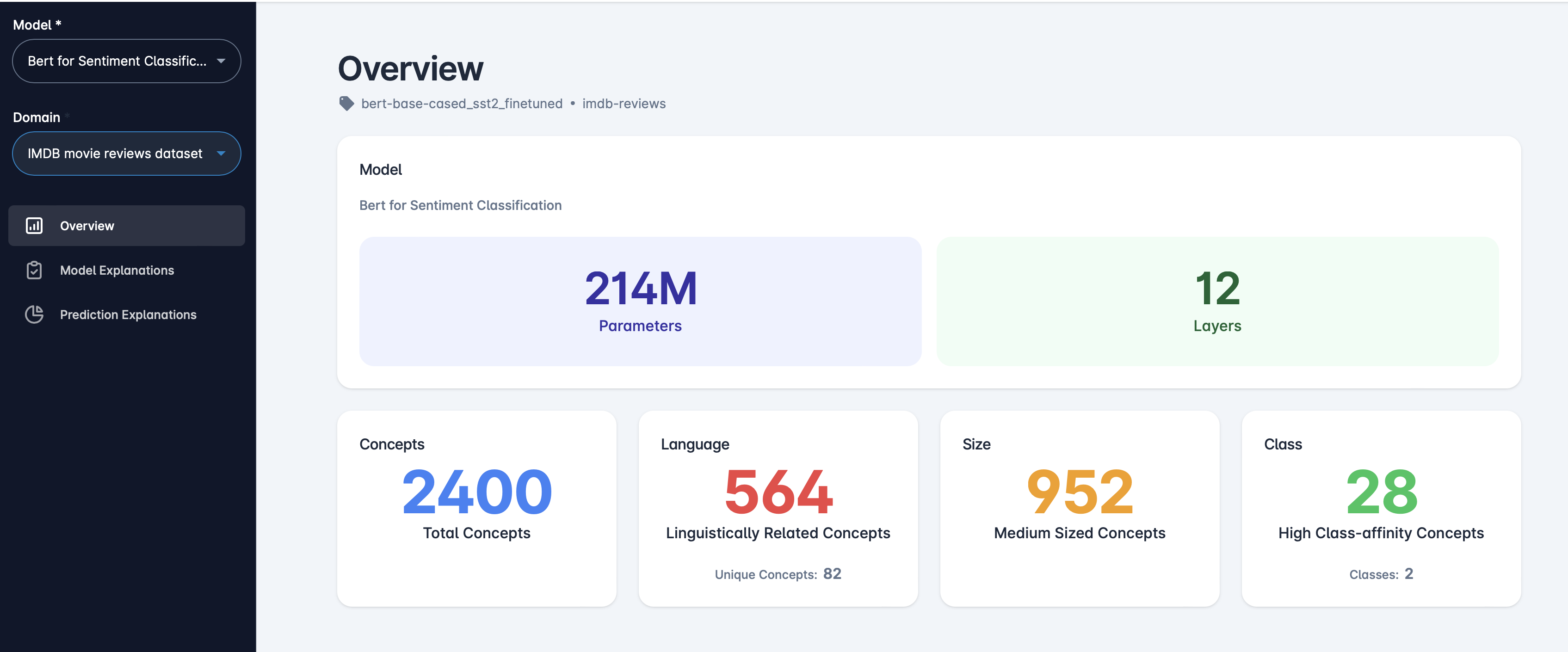 Figure 3: Sample overview page, providing high level statistics at a glance.