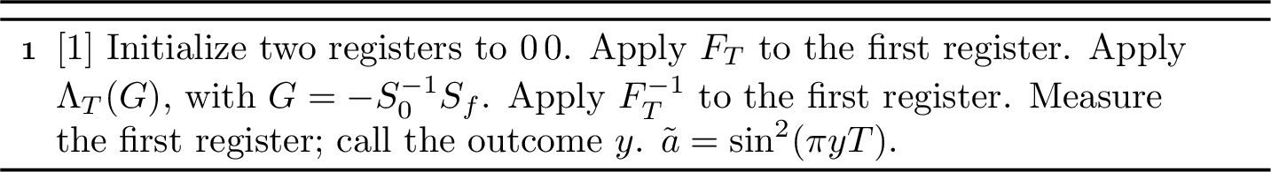 Figure 2: \mathrm{\small Est\_Amp}(\mathcal{A},f,T)