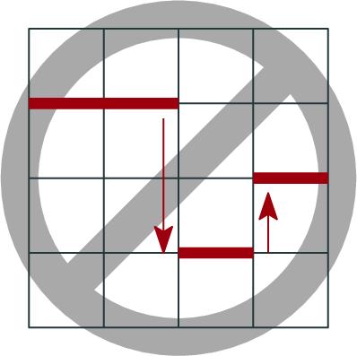 Figure 10: Thick red lines draw a descending staircase.