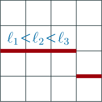 Figure 9: Same-row underlined entries are sorted.