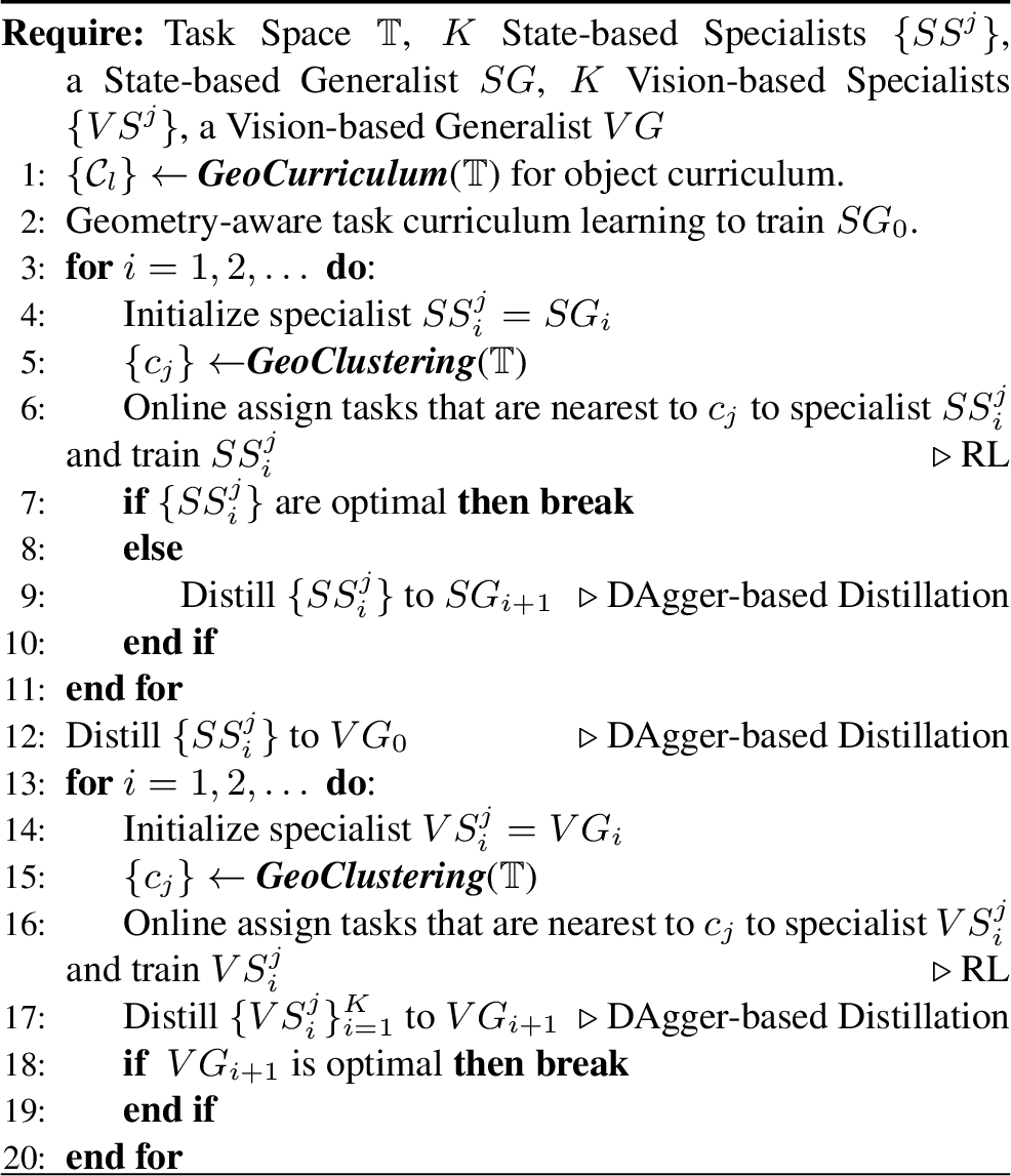 Figure 6: UniDexGrasp++