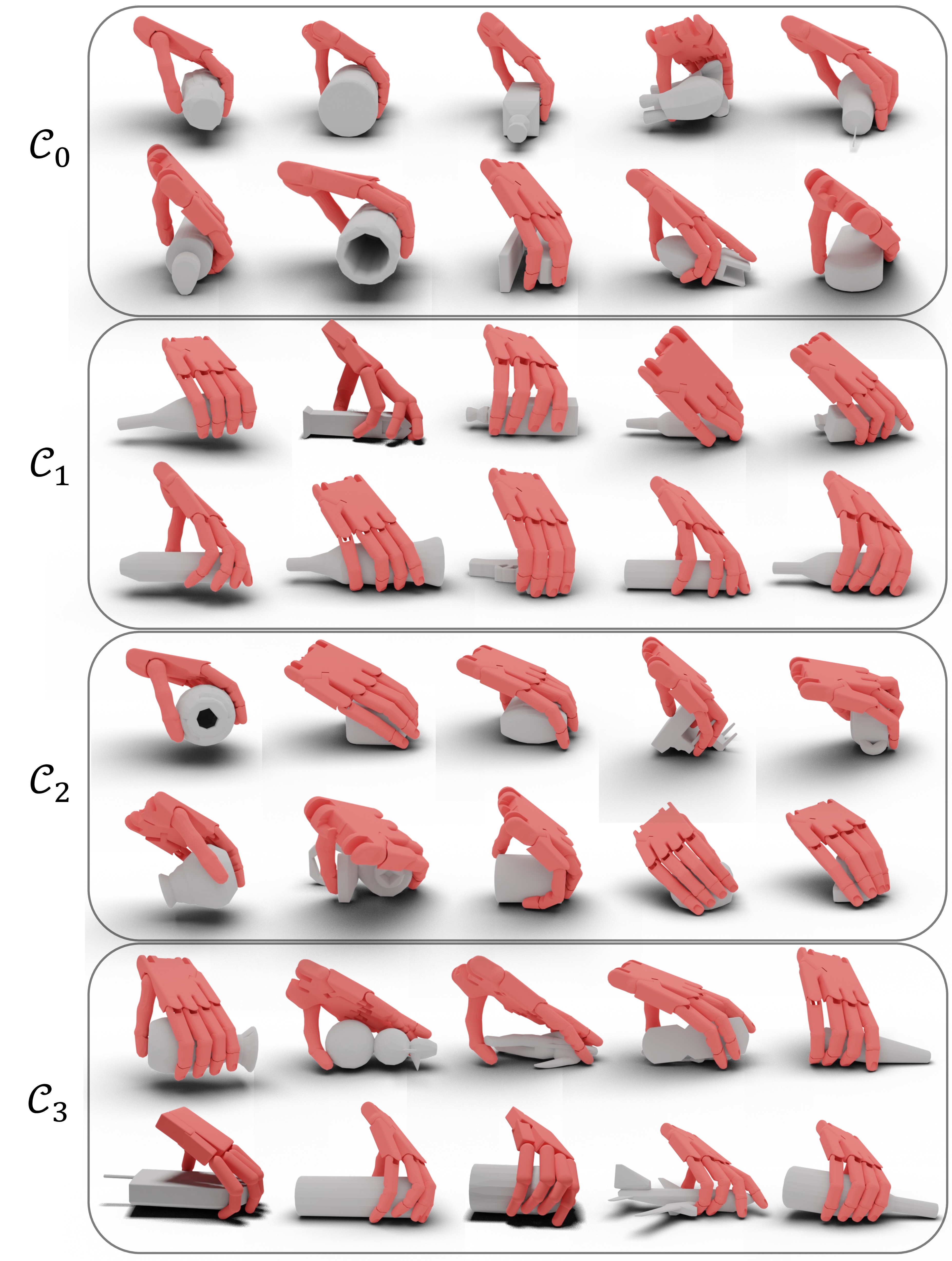 Figure 8: Qualitative Grasping Results. For each of the 4 clusters, we visualize 10 tasks and their corresponding grasping poses of the policy. The clusters are generated by our GeoClustering in the vision-based policy learning stage.