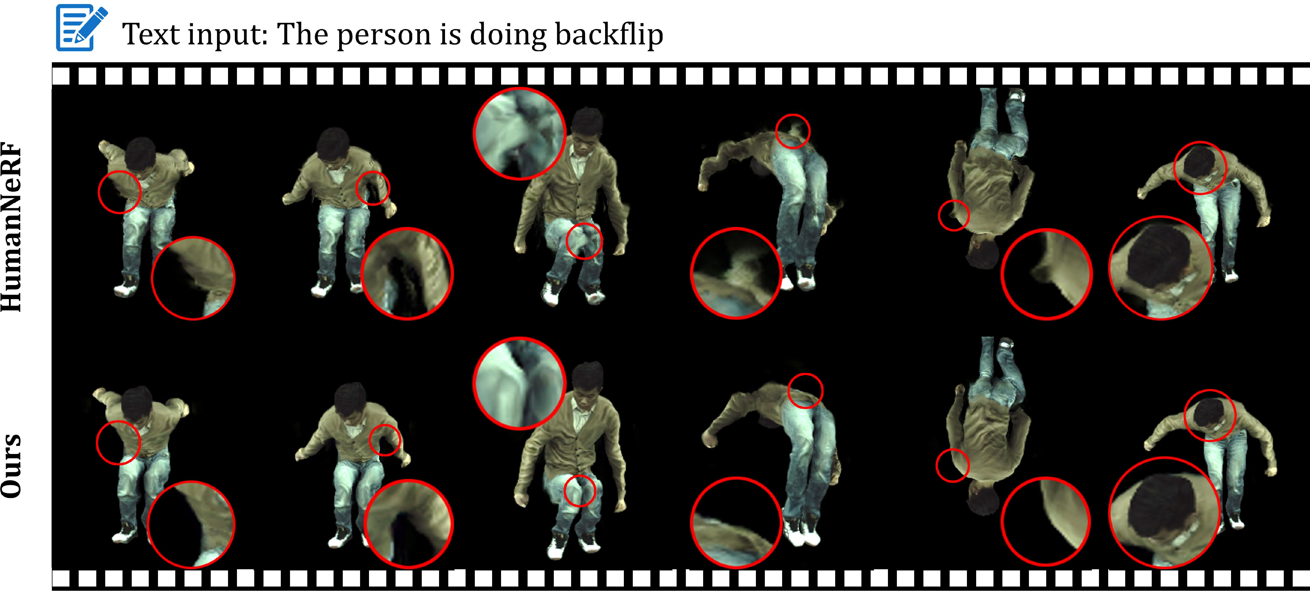 Figure 5: Qualitative results on challenge poses generated by MDM [58] through text input. We evaluate our method driven by challenge pose sequence generated by MDM model.