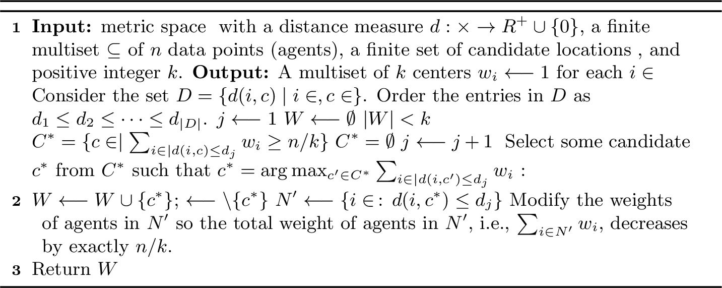 Figure 5: SEAR (Spatial Expanding Approval Rule) for Discrete Clustering
