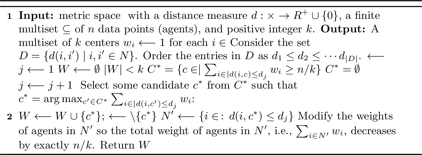 Figure 4: SEAR (Spatial Expanding Approval Rule) for Unconstrained Clustering