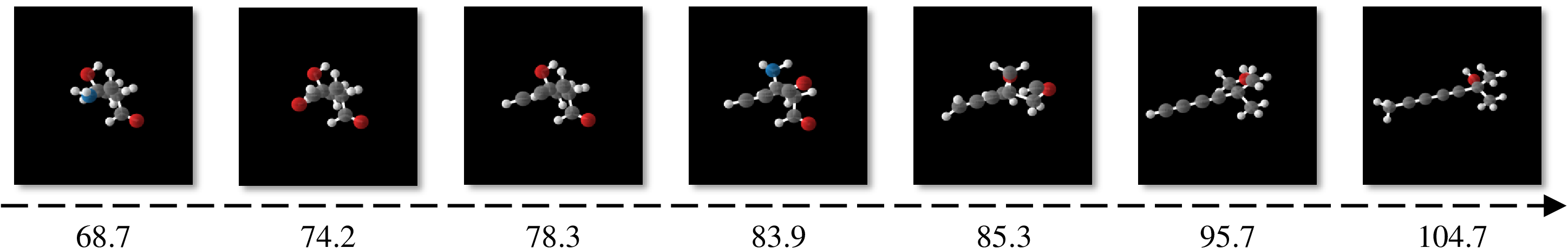 Figure 5: Molecules generated by conditional GeoLDM. We conduct controllable generation with interpolation among different Polarizability \alpha values with the same reparametrization noise {\boldsymbol{\epsilon}}. The given \alpha values are provided at the bottom.