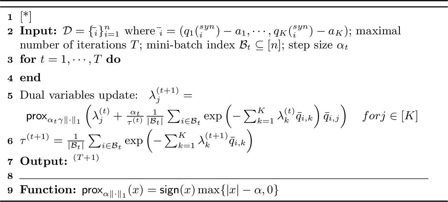 Figure 1: Dual variables computation.