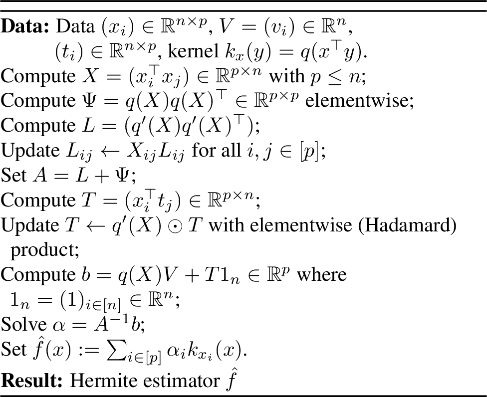 Figure 14: Hermite regression with dot-product kernel
