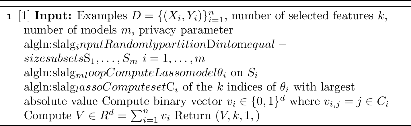 Figure 2: \mathsf{SubLasso}(D, k, m, \varepsilon)