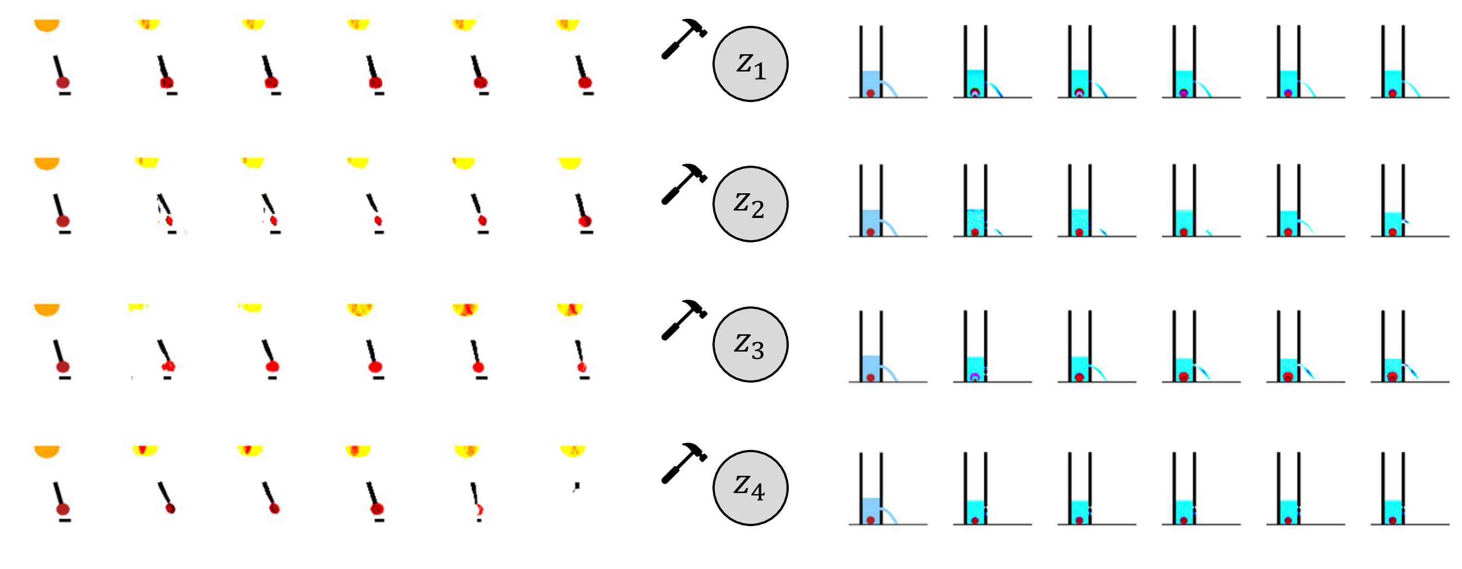 Figure 9: iVAE generated images after latent traversal on each causal variable for Pendulum and Water Flow datasets, respectively.