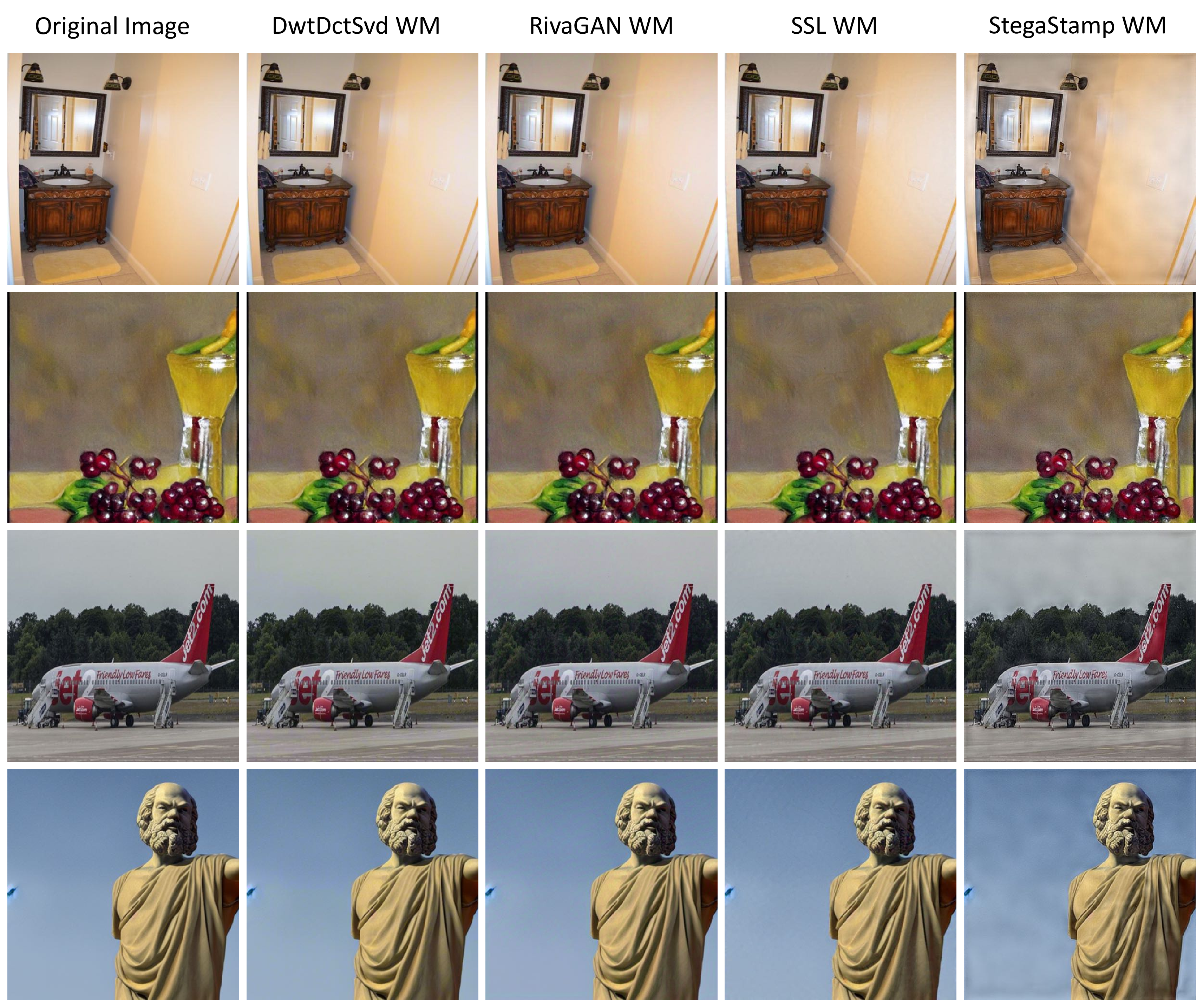 Figure 7: More examples of different invisible watermarking methods.