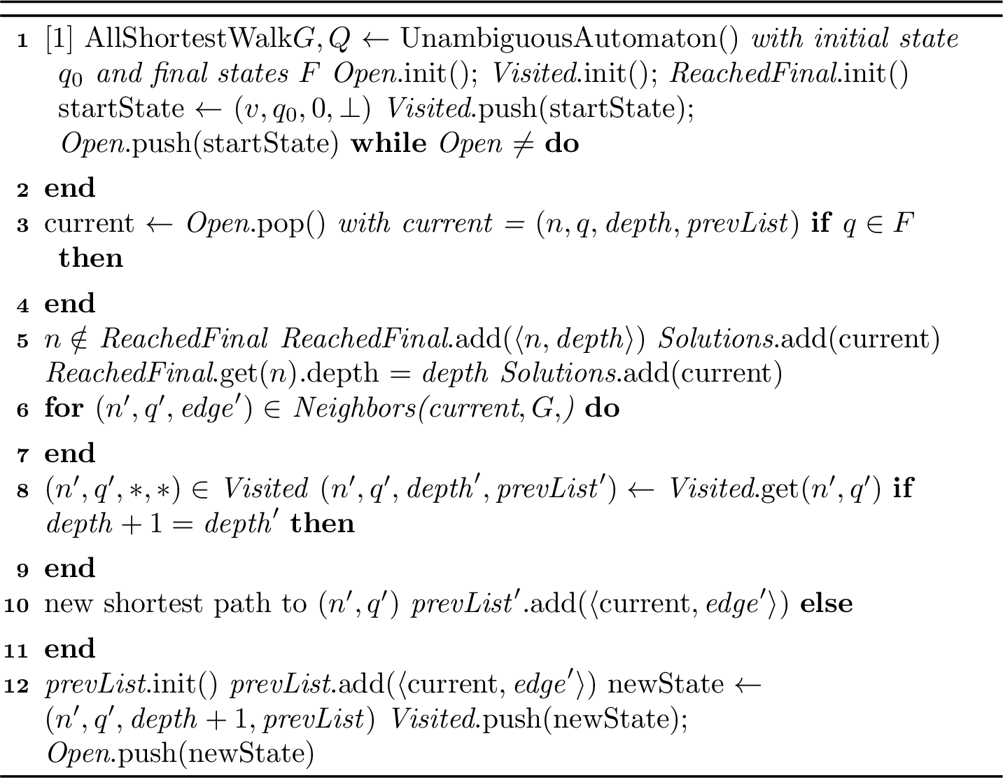 Figure 5: Evaluation of Q= \textit{ALL SHORTEST WALK}\;(v,\mathit{rgx},?x).