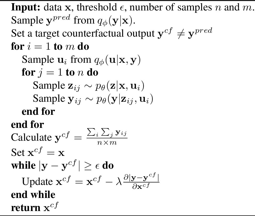 Figure 5: Generating Counterfactual Explanations