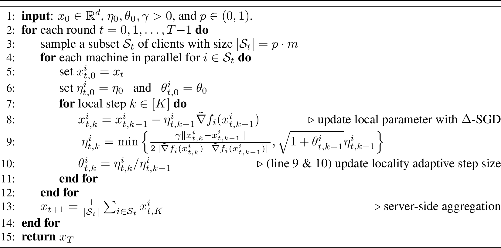 Figure 2: DELTA(\Delta)-SGD: DistributEd LocaliTy Adaptive SGD