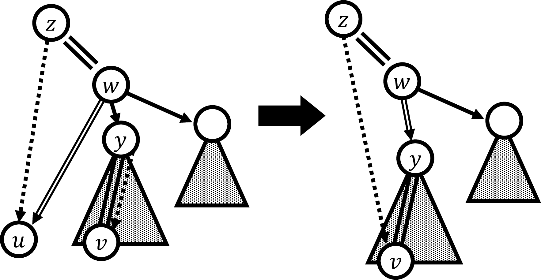 Figure 9: Case 4-1.