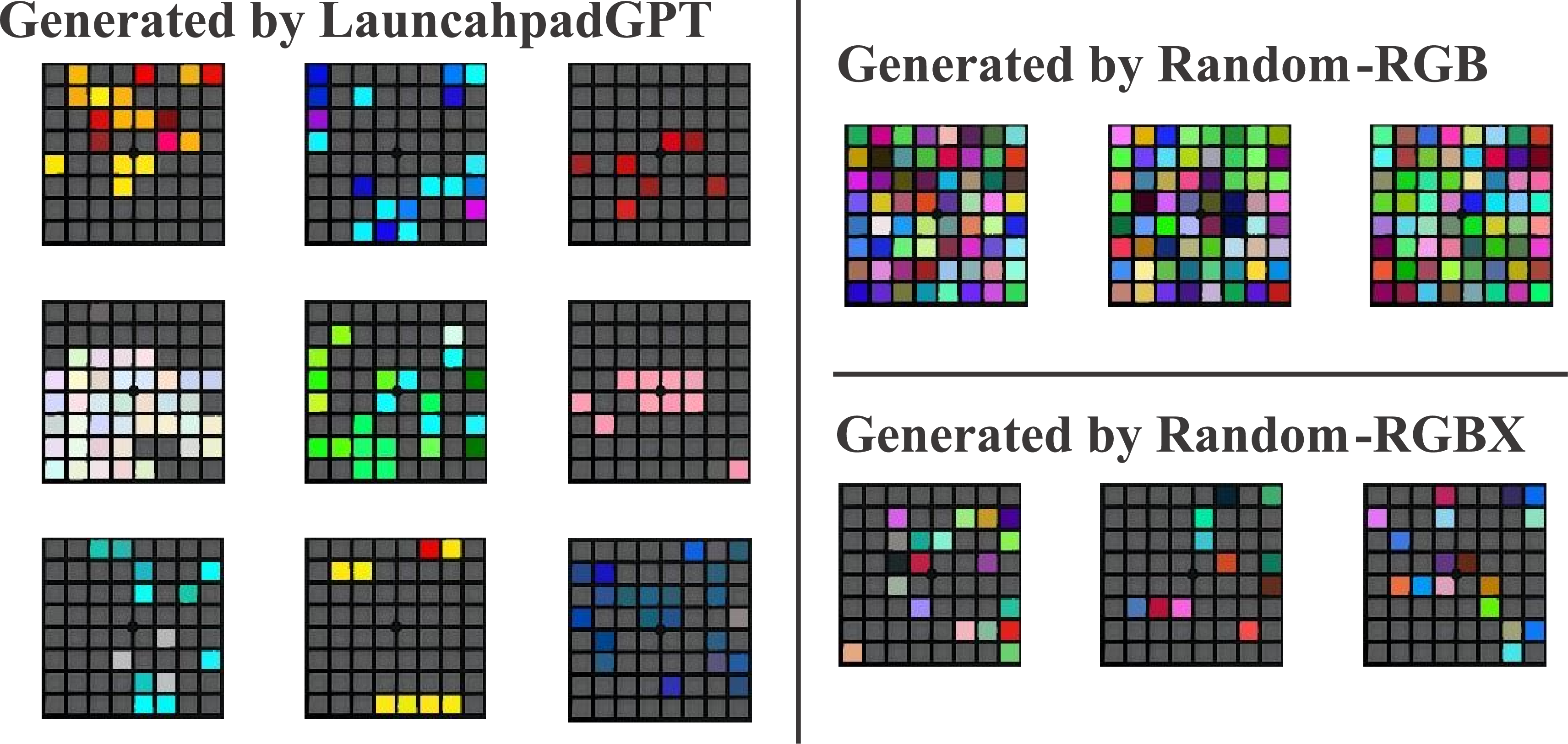 Figure 4: The outputs generated by LaunchpadGPT, Random-RGB, Random-RGBX respectively.