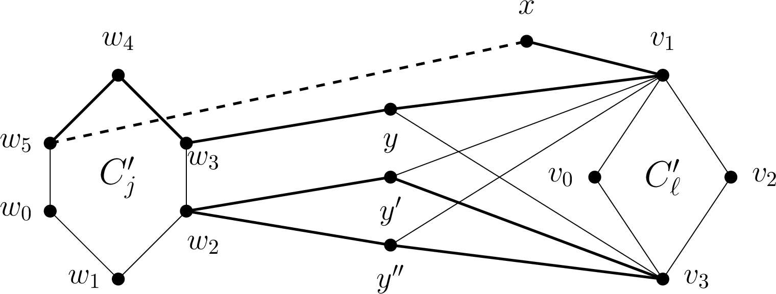 Figure 3: An example of an instance of C'_j and C'_\ell in [item:32mult323] with j=6 and \ell=4.