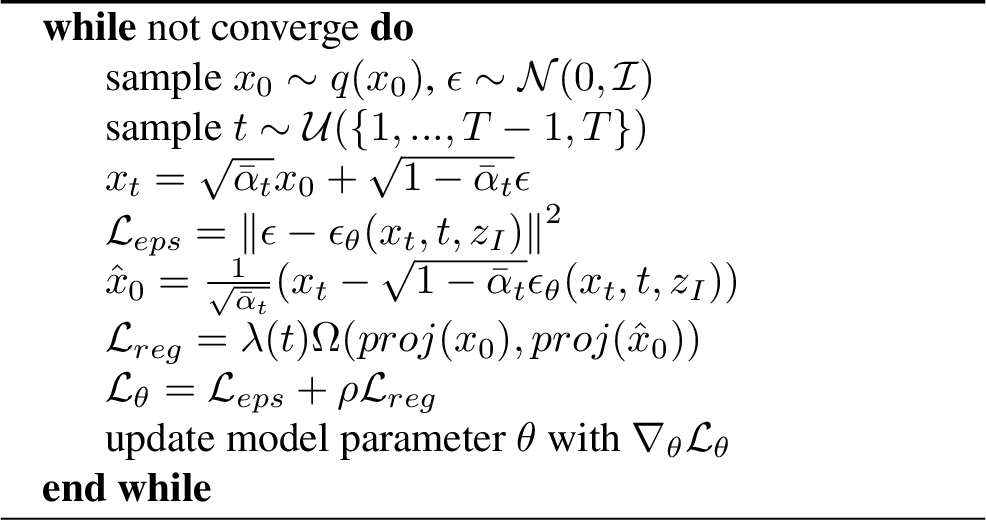 Figure 4: Training of conditional diffusion model