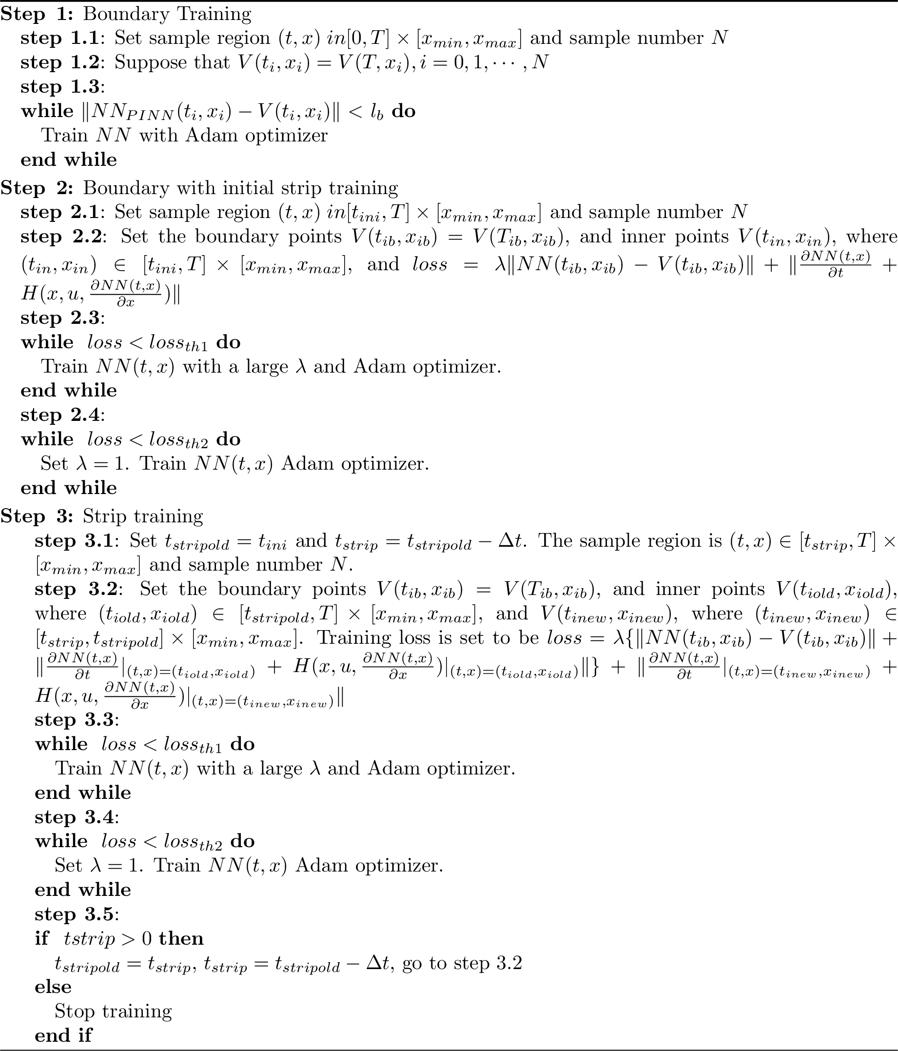 Figure 4: Strip training method