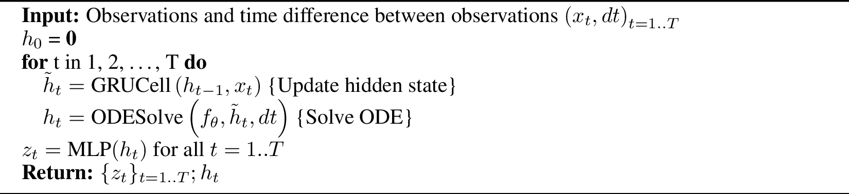 Figure 7: The GRU-ODE algorithm.