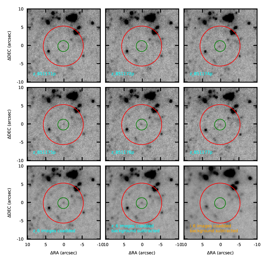 Figure 4: The CFHTLS image cutouts centered on SN 2023ixf. The six panels in the top two rows show the six individual z-band images. The bottom panels show the z-band co-added, the z-band background subtracted co-added, and the i-band background subtracted co-added images from left to right. The z-band observations were taken on June 7, 2006. The i-band observations were taken on May 11, 2005. The green and red circles mark the r<1.5\arcsec and r<5.5\arcsec regions of SN 2023ixf, respectively.