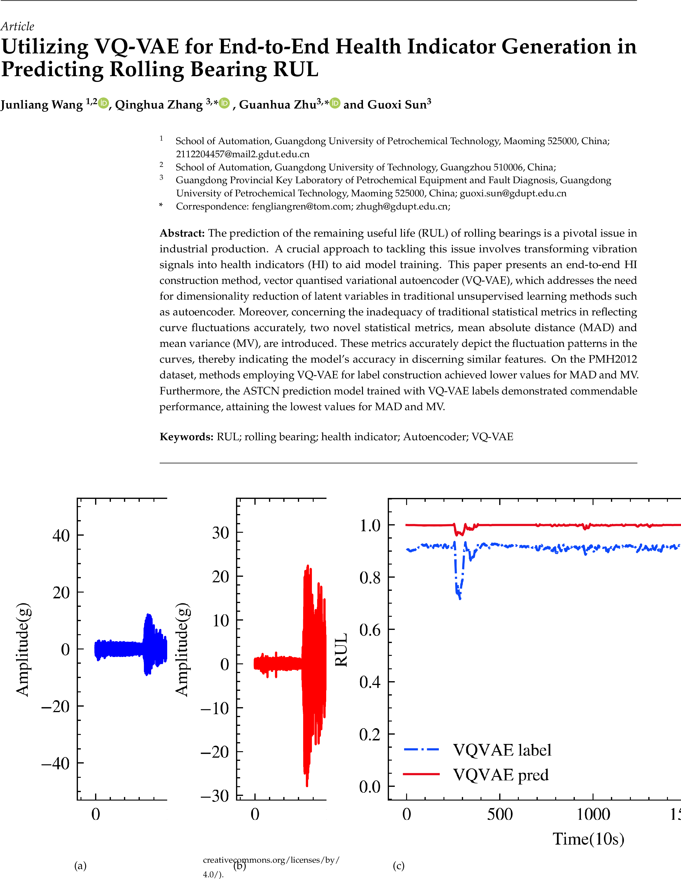 Figure 16: Prediction results of bearing 2-3. (a) Horizontal vibration of the original waveform. (b) vertical vibration of the original waveform. (c) Predicted and actual results of VQ-VAE.