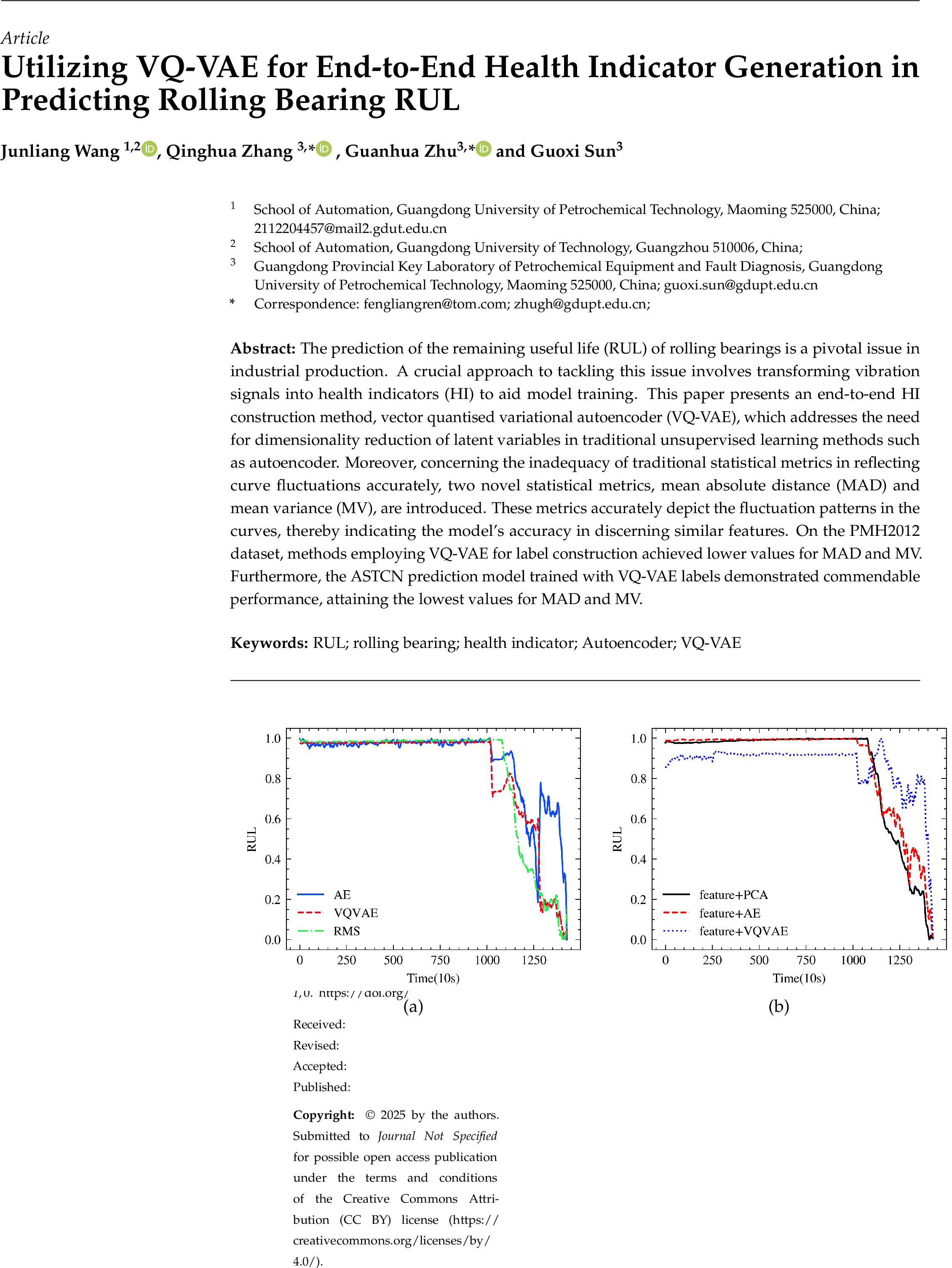 Figure 11: Labels of bearing 1-4 constructed based on six different methods. (a)Direct generation. (b) Feature Selection and generation.